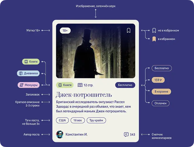 Backend-разработка, CMS и админ-панель