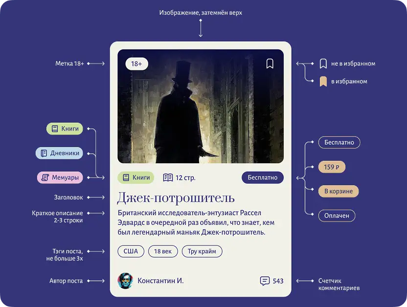 Аудит сайта