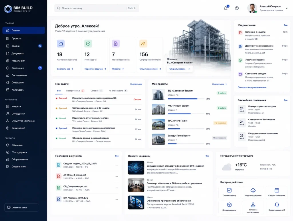 Кастомная CRM