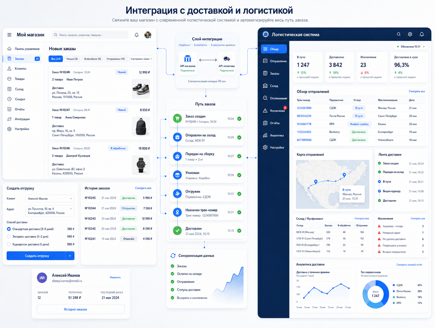 Доставка и логистика