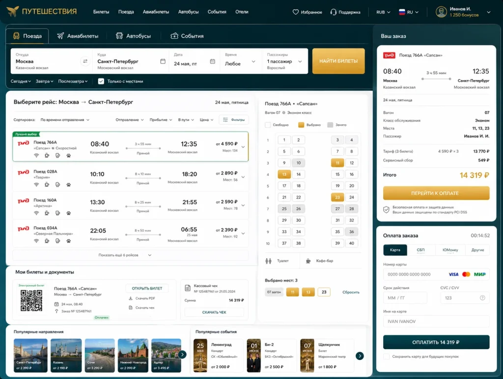 Продажа билетов