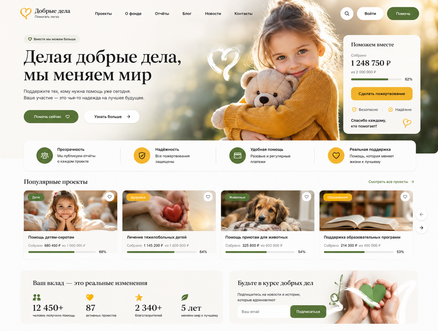 Сбор средств и пожертвований