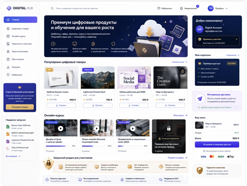 Продажа цифровых товаров